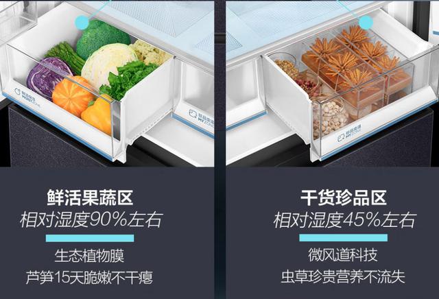 海尔法式多门冰箱哪款好？冰箱法式选择哪款好？哪个型号性价比高？